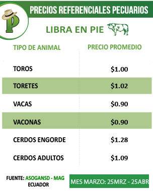 PRECIO VACA-103